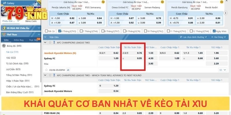 Khái quát cơ bản nhất về kèo tài xỉu